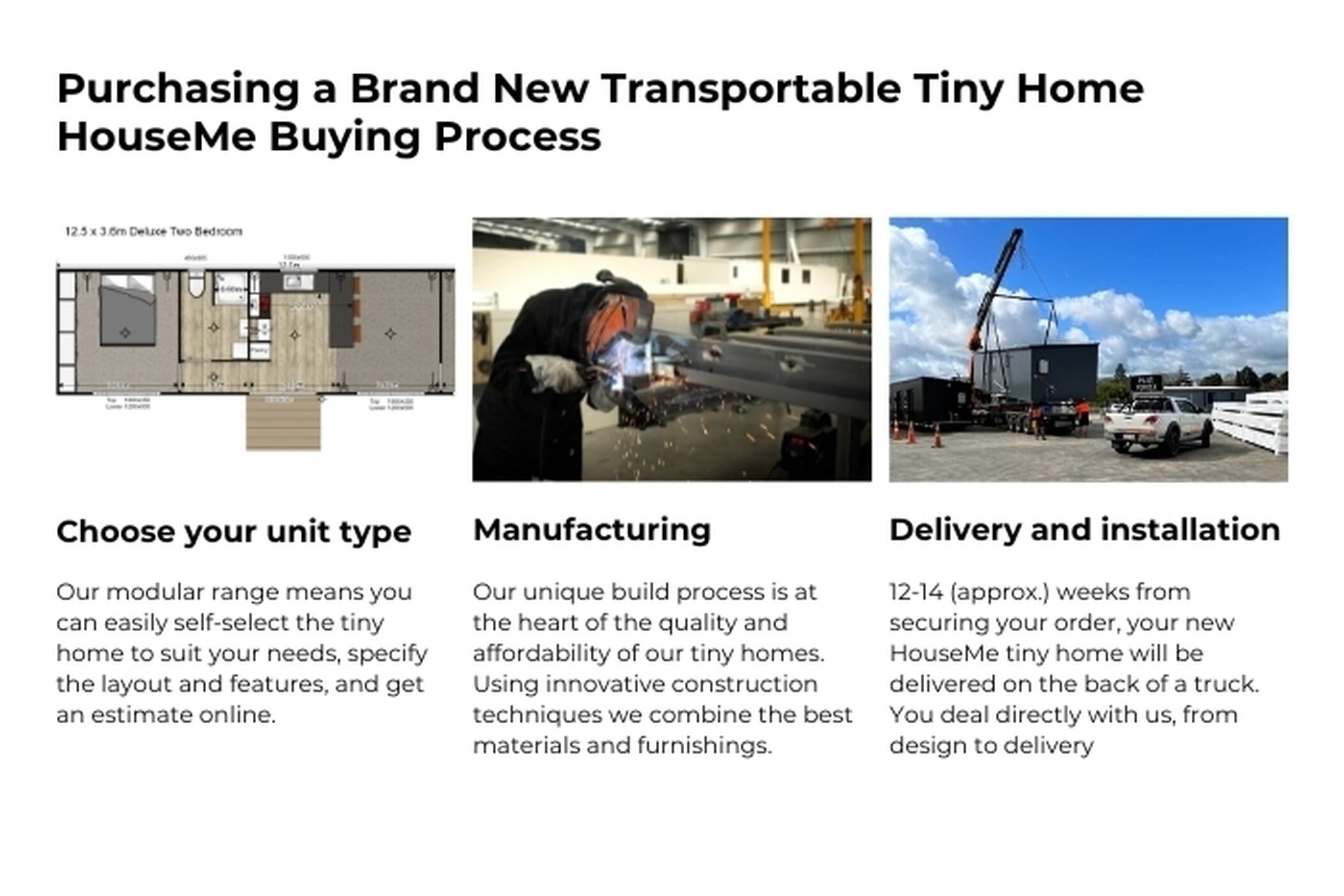 House Me Buying Process 2023 03 13 011455 thln